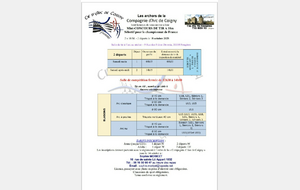 Mini Concours Salle 18m